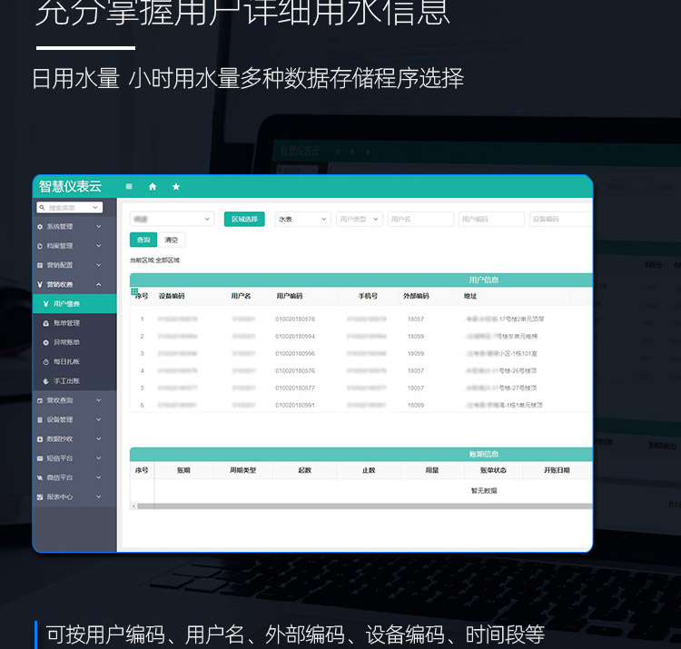 NB-IoT閥控超聲波水表