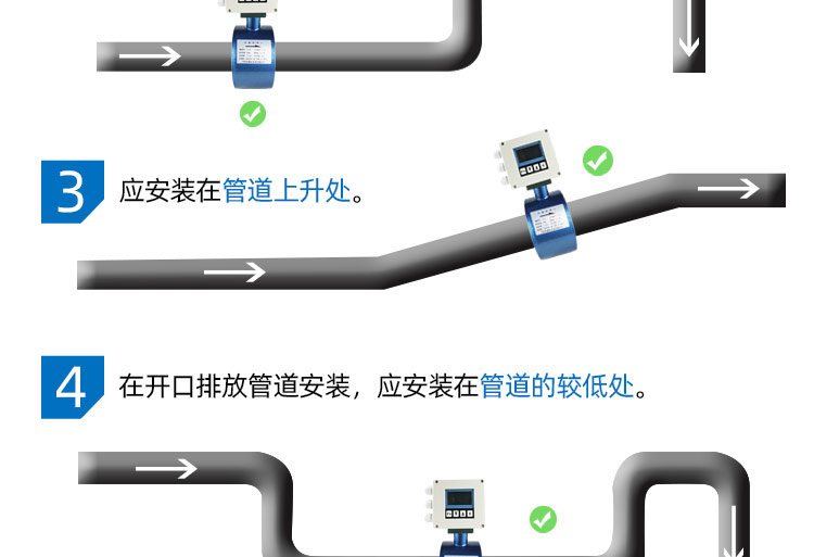 農(nóng)灌夾持式電磁流量計