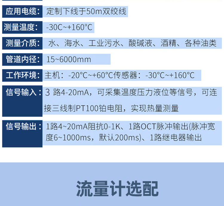 壁掛式超聲波流量計