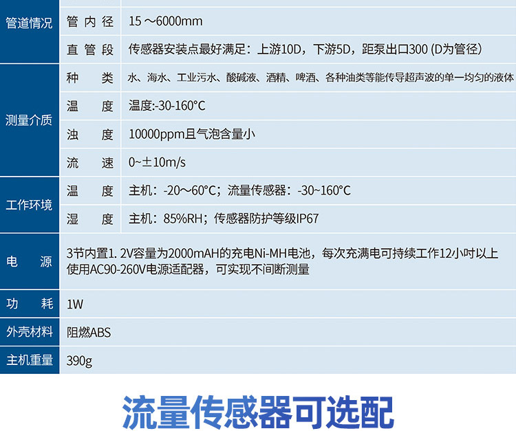 手持式超聲波流量計(jì)