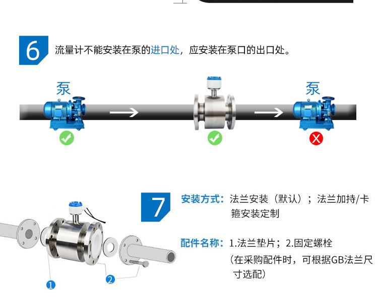 不銹鋼分體電磁流量計(jì)