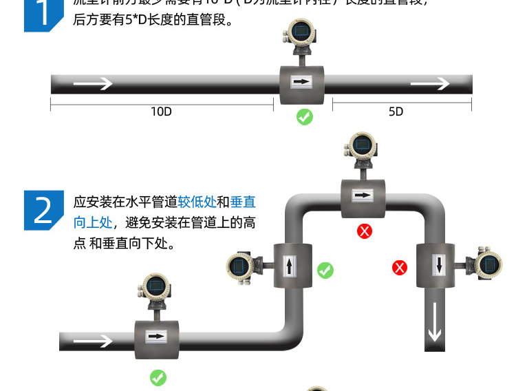 陶瓷電磁流量計(jì)