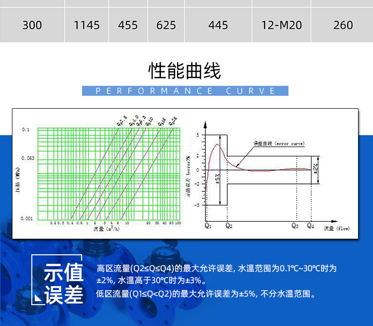 IC卡大口徑預付費水表