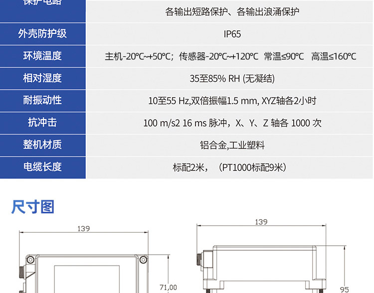 夾扣式超聲波流量計