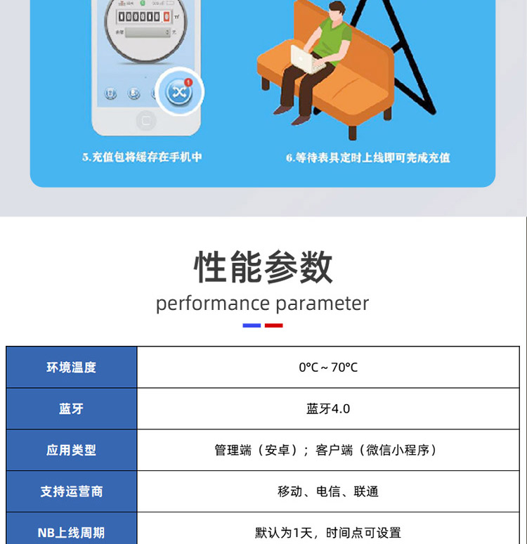 NB-lOT藍牙無線遠傳水表