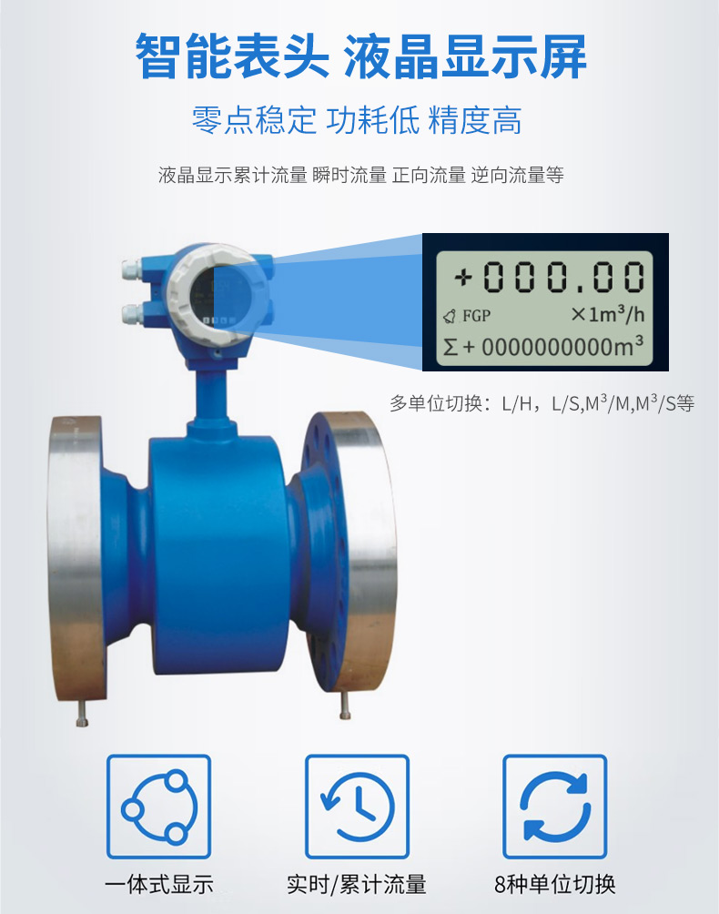 高壓電磁流量計