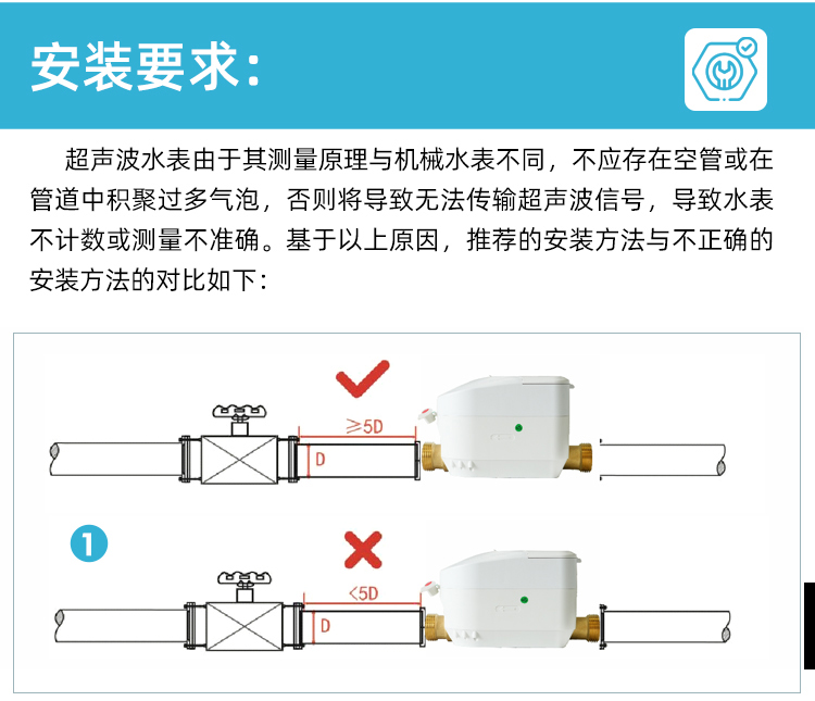 預(yù)付費超聲波水表