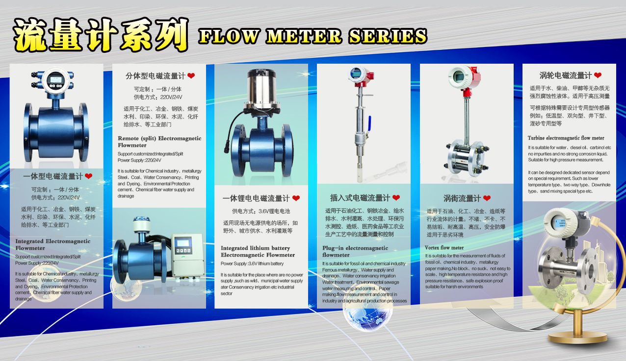流量計(jì)-橫圖